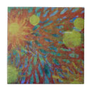 Suche nach sommer blumen fliesen Jede person