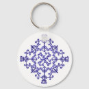 Suche nach medaillon schlüsselanhänger Blau