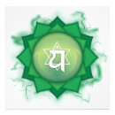 Suche nach kundalini poster Chakren