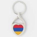 Suche nach armenische schlüsselanhänger Patriotisch
