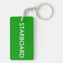 Suche nach steuerbord Für alle