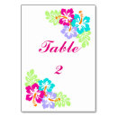 Suche nach hibiskus tischkarten Für alle