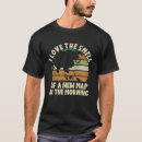 Suche nach kartographie tshirts Mapping