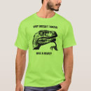 Suche nach philosoraptor Meme