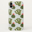 Suche nach peru iphone hüllen Cactus