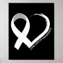 Suche nach lungenkrebs poster Bewusstsein