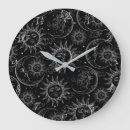 Suche nach stern wanduhren Astrologie