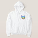 Suche nach pixel hoodies Retro