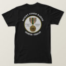 Suche nach stormer tshirts Jede person