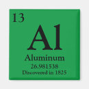 Suche nach aluminium magnete Für alle