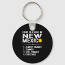 Suche nach new mexico schlüsselanhänger Retro