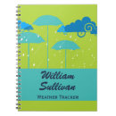 Suche nach statistik kleine notizbücher Grün