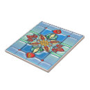 Suche nach granatapfel fliesen Viktorianisch