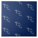 Suche nach algen fliesen Für alle