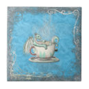 Suche nach schälen fliesen Niedlich