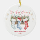Suche nach tartanmuster ornamente Familie