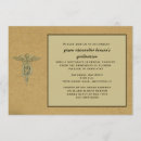 Suche nach zahnmedizinisch einladungen Jede person