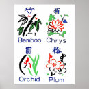 Suche nach rote orchidee poster Orchideen