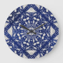 Suche nach chinesische uhr wanduhren Muster