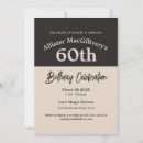 Suche nach 60er geburtstag einladungen Feier