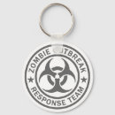 Suche nach zombie schlüsselanhänger Apokalypse