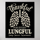 Suche nach lungenkrebs poster Erntedank