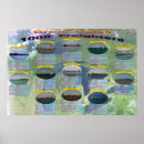 Suche nach great lakes poster Große seen