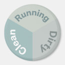 Suche nach reiniger magnete Grün