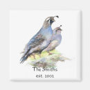 Suche nach birne magnete Jede person