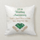 Suche nach 55 hochzeitstag geschenke Smaragd