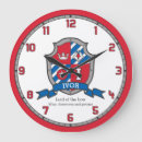 Suche nach großer vogel wanduhren Für kinder