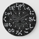 Suche nach gesicht wanduhren Modern