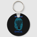 Suche nach dna schlüsselanhänger Badminton