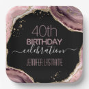 Suche nach 40 geburtstag teller Personalisiert