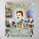 Suche nach nikola tesla poster Elektrizität