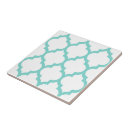 Suche nach quatrefoil fliesen Gitter