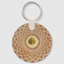 Suche nach kapelle schlüsselanhänger Architektur