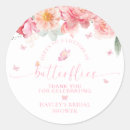 Suche nach frühlings blumen aufkleber Gäste