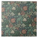 Suche nach viktorianisches muster fliesen Floral