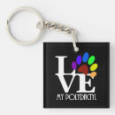 Suche nach zeh schlüsselanhänger Liebe