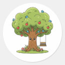 Suche nach apfelbaum aufkleber Jede person