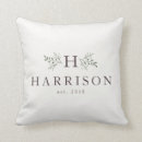 Suche nach frische kissen Monogramm