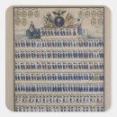 Suche nach uniformen aufkleber Deutsch