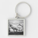 Suche nach modelle schlüsselanhänger Wissenschaft