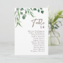 Suche nach gäste tischkarten Diagramm