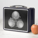 Suche nach tod brotdosen Schädel