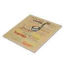 Suche nach suppe fliesen Küche