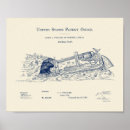 Suche nach erfindungen poster Patent