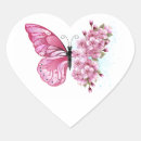 Suche nach flower aufkleber Blumenreich