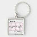 Suche nach medizinischer schlüsselanhänger Ekg